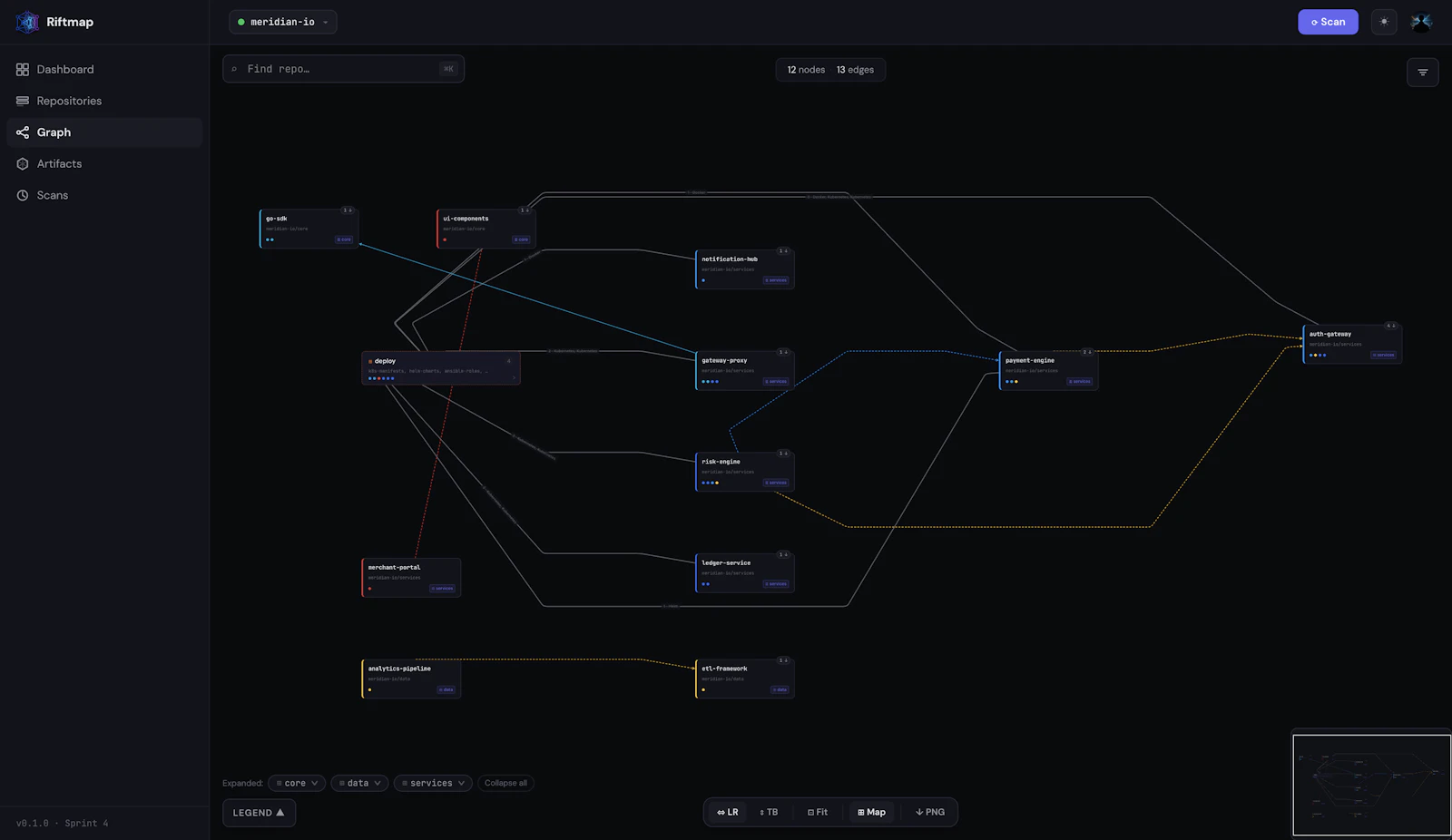 Riftmap screenshot 3