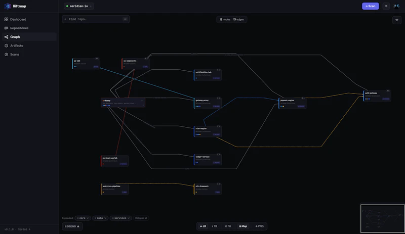 Riftmap screenshot 3