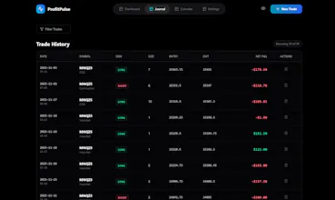 ProfitPulse gallery image