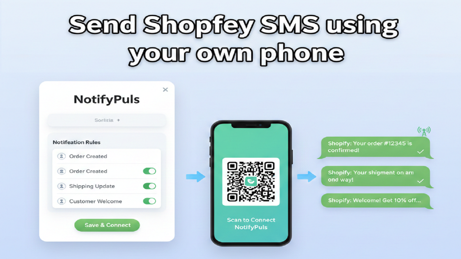 NotifyPuls-SMS notifications using Phone gallery image
