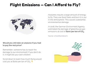 Flight Emissions – The Cost of Flying gallery image