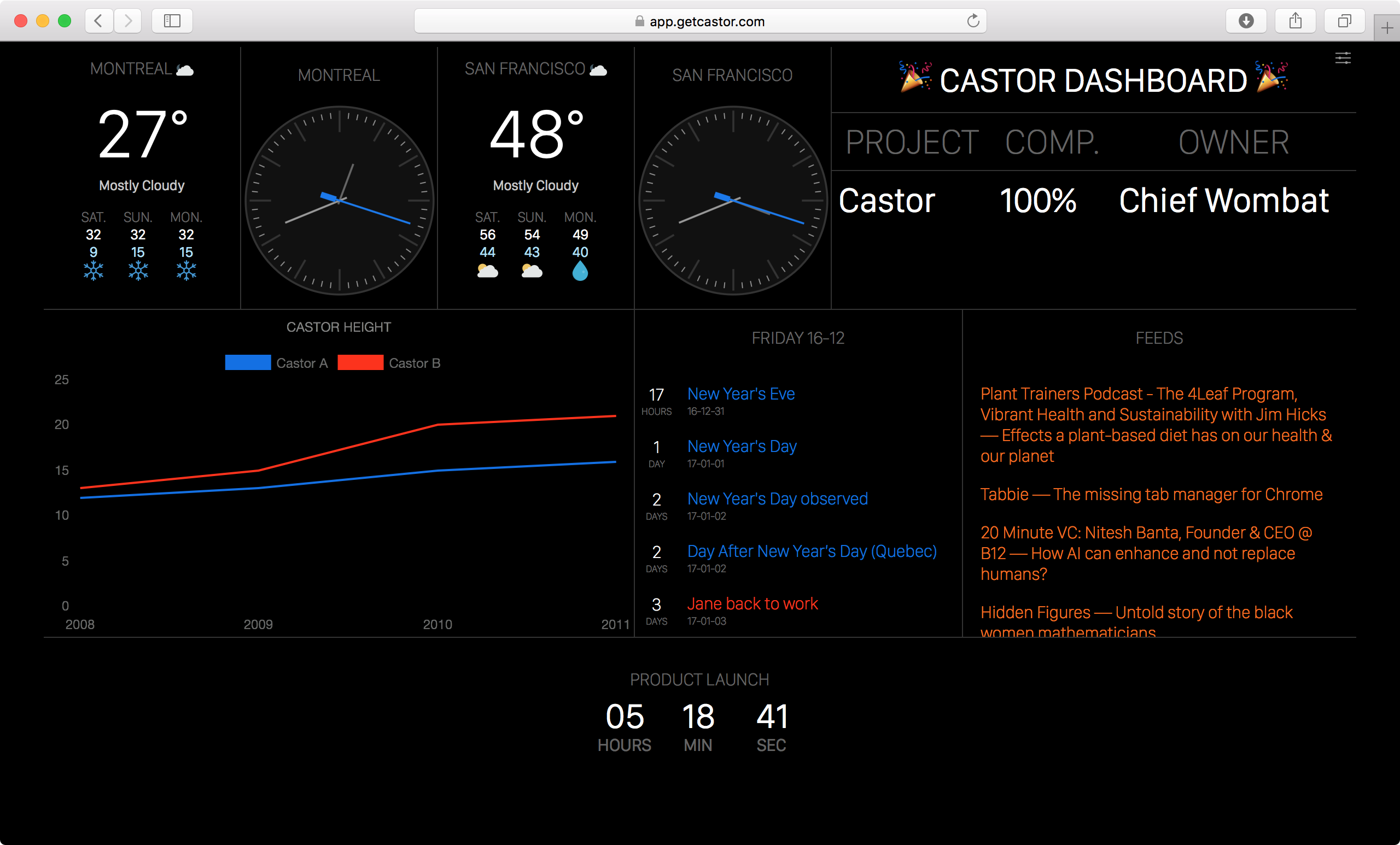 Castor gallery image