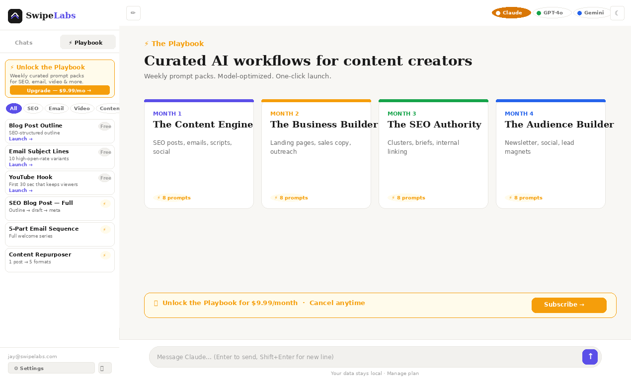 SwipeLabs.com gallery image