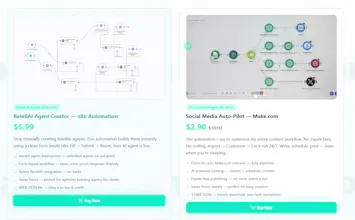 Digicom Digital store gallery image