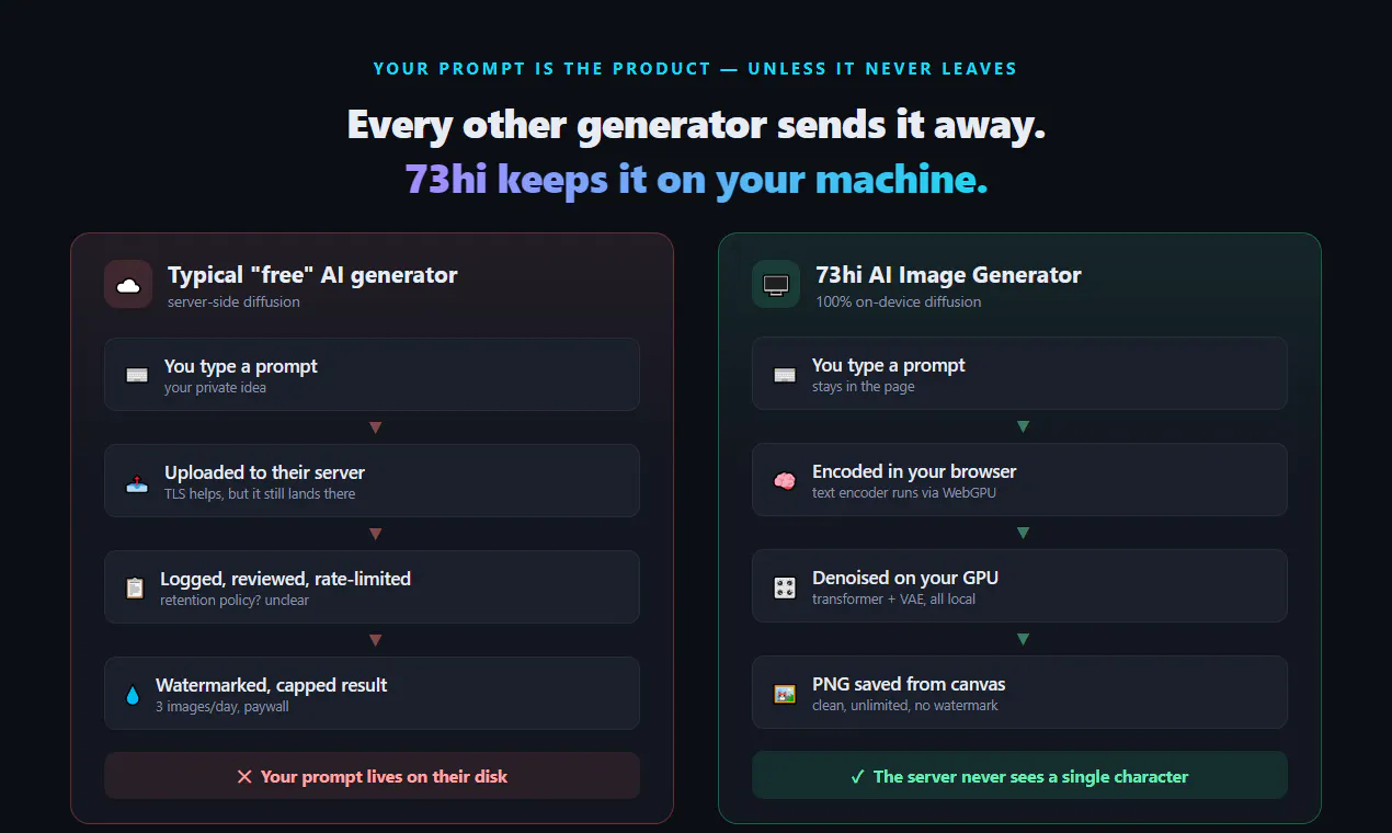 73hi — AI Images in Your Browser gallery image