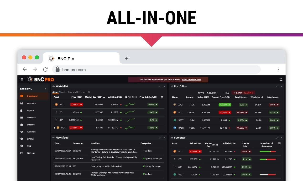 Brave New Coin gallery image
