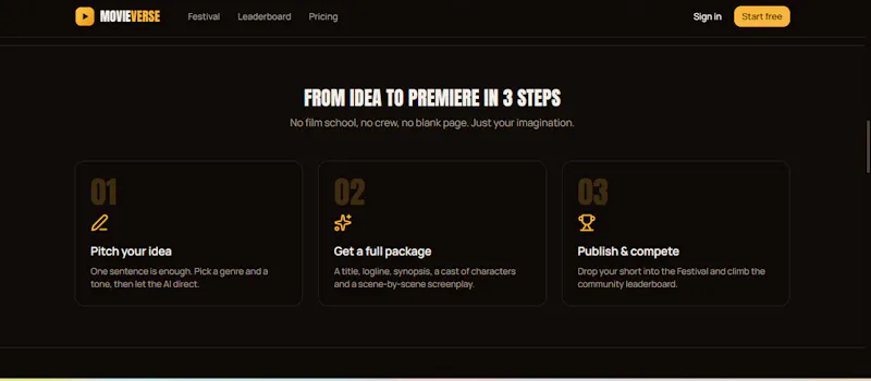 MovieVerse AI screenshot 4