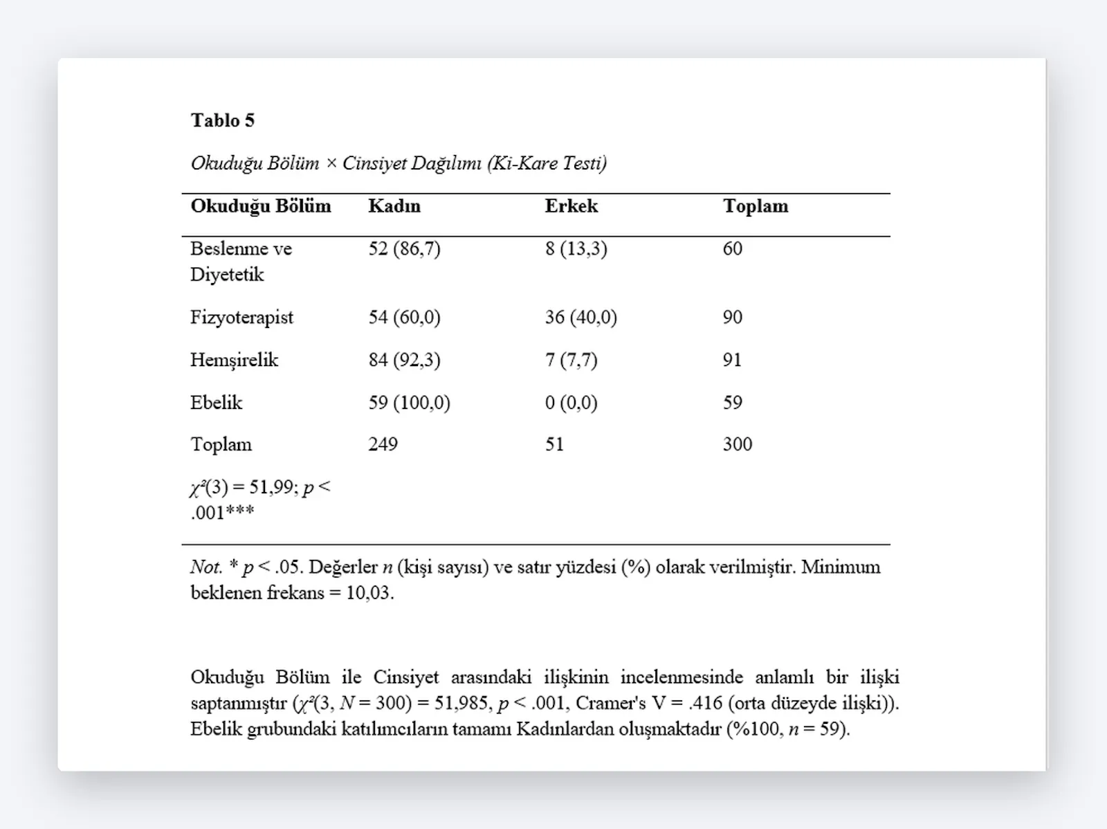 Statovai screenshot 4