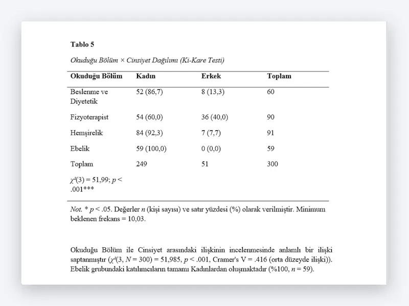 Statovai screenshot 4