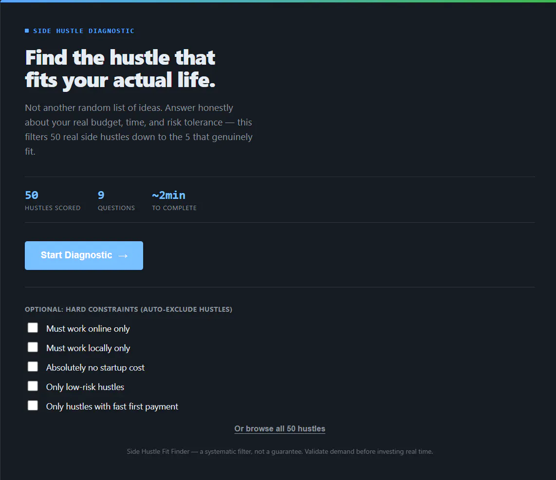 Side Hustle Fit Finder gallery image