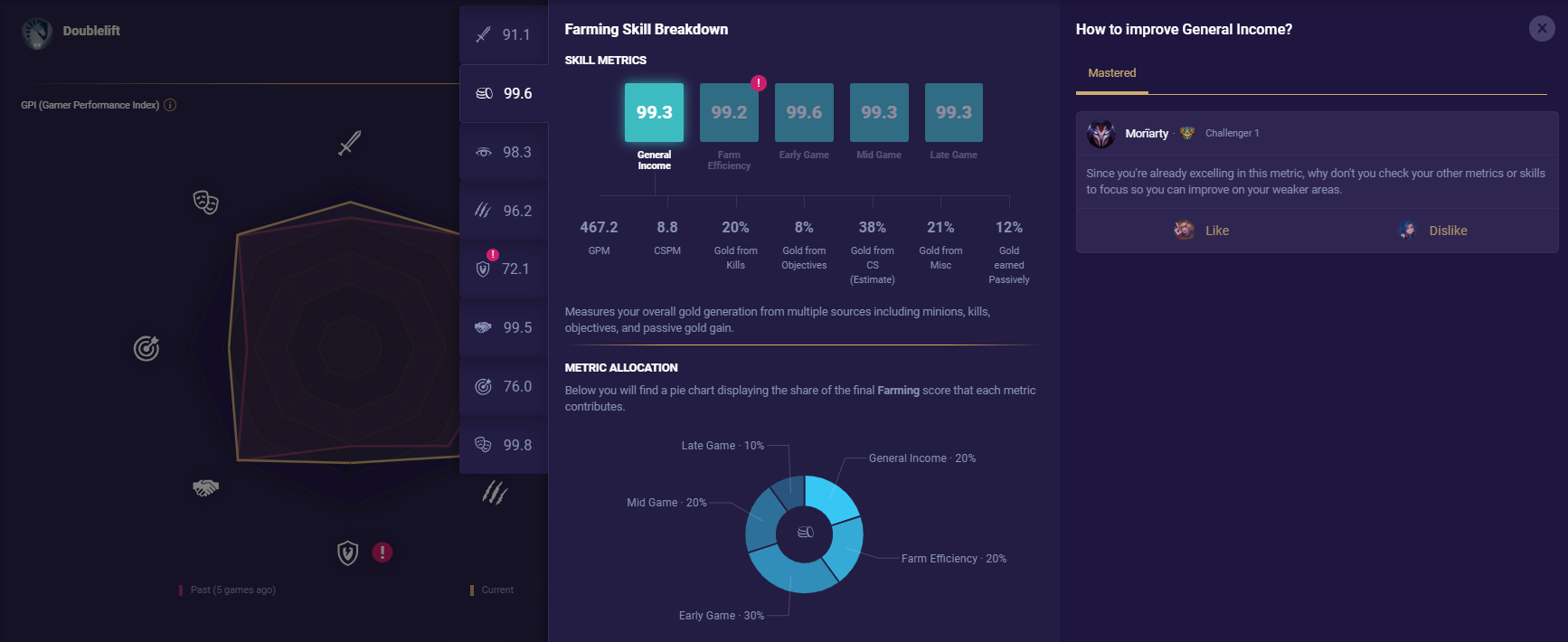 Mobalytics 2.0 gallery image