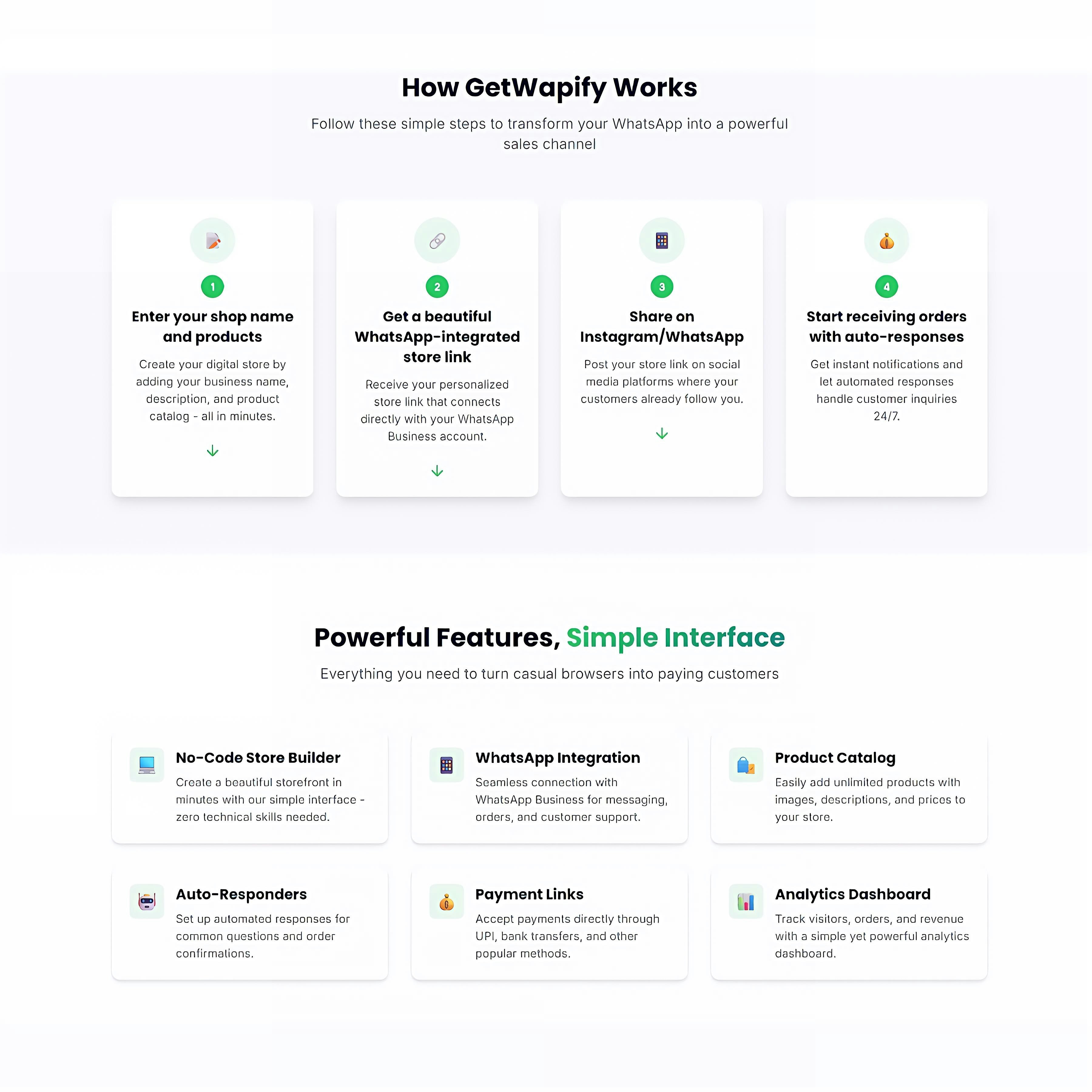وسائط getWapify - "واجهة المتجر الذكية الخاصة بك لبيع WhatsApp & Instagram." 3