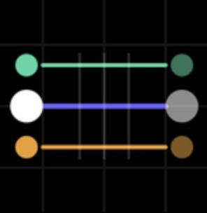 CutBridge Beta Waitlist