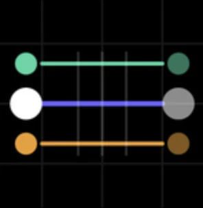 CutBridge Beta Waitlist