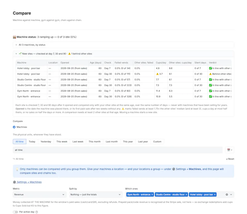 VendCaptain screenshot 7