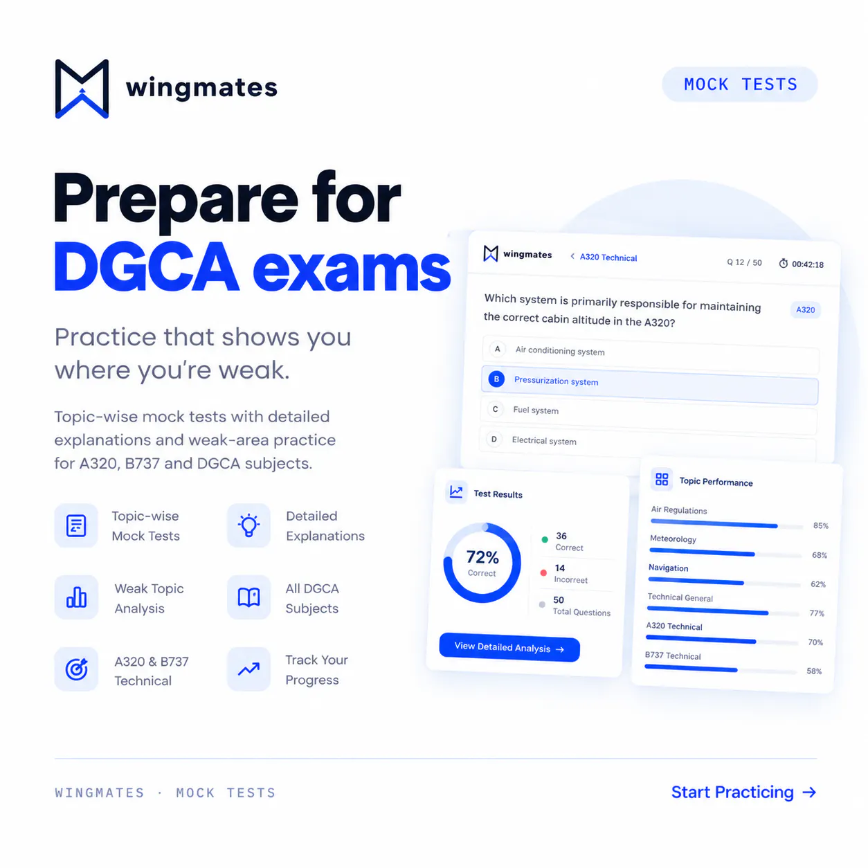 Wingmates gallery image