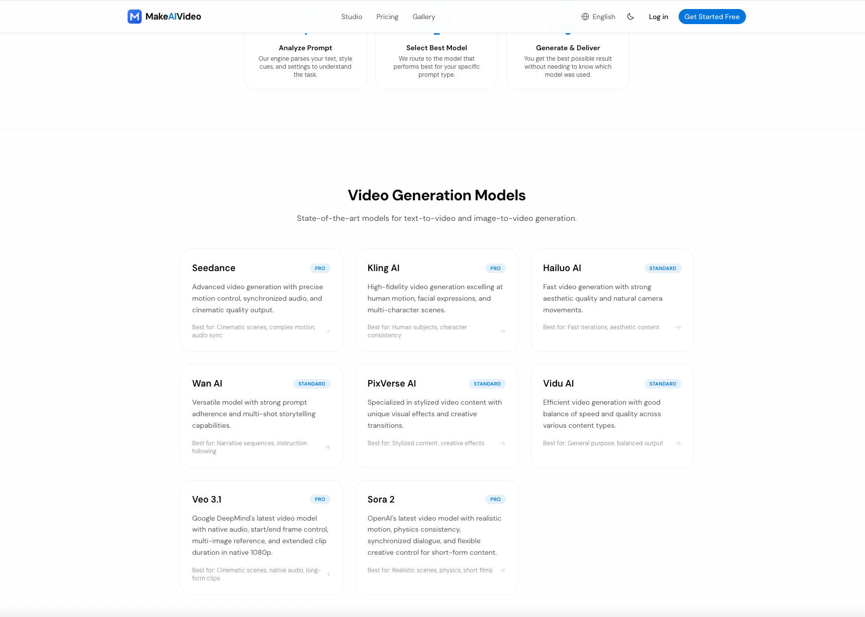 MakeAIVideo gallery image