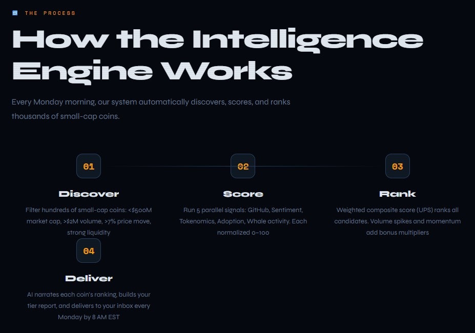 Crypto4Sight gallery image