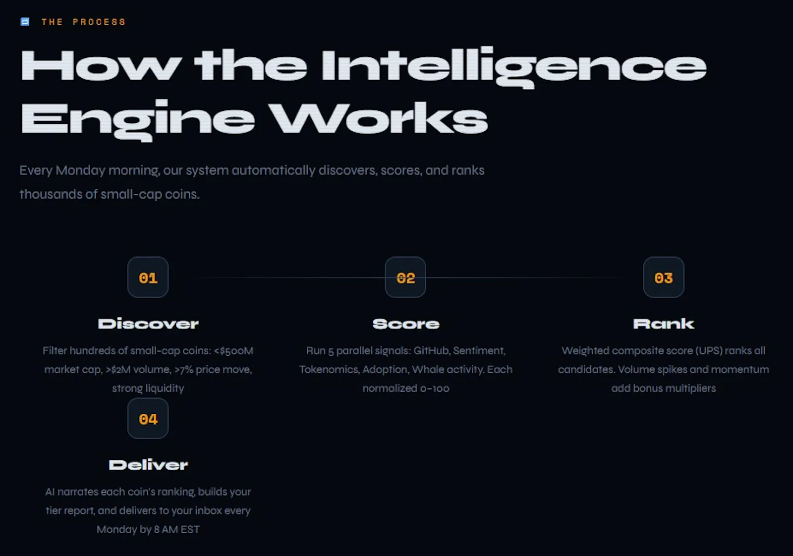 Crypto4Sight screenshot 4