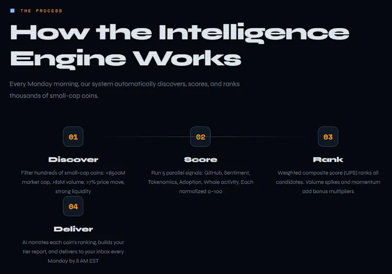 Crypto4Sight screenshot 4