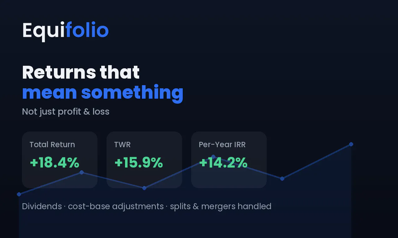 Equifolio — whole net worth, privately gallery image
