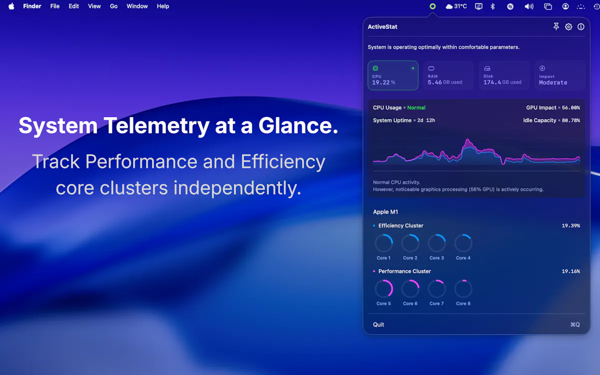 ActiveStat