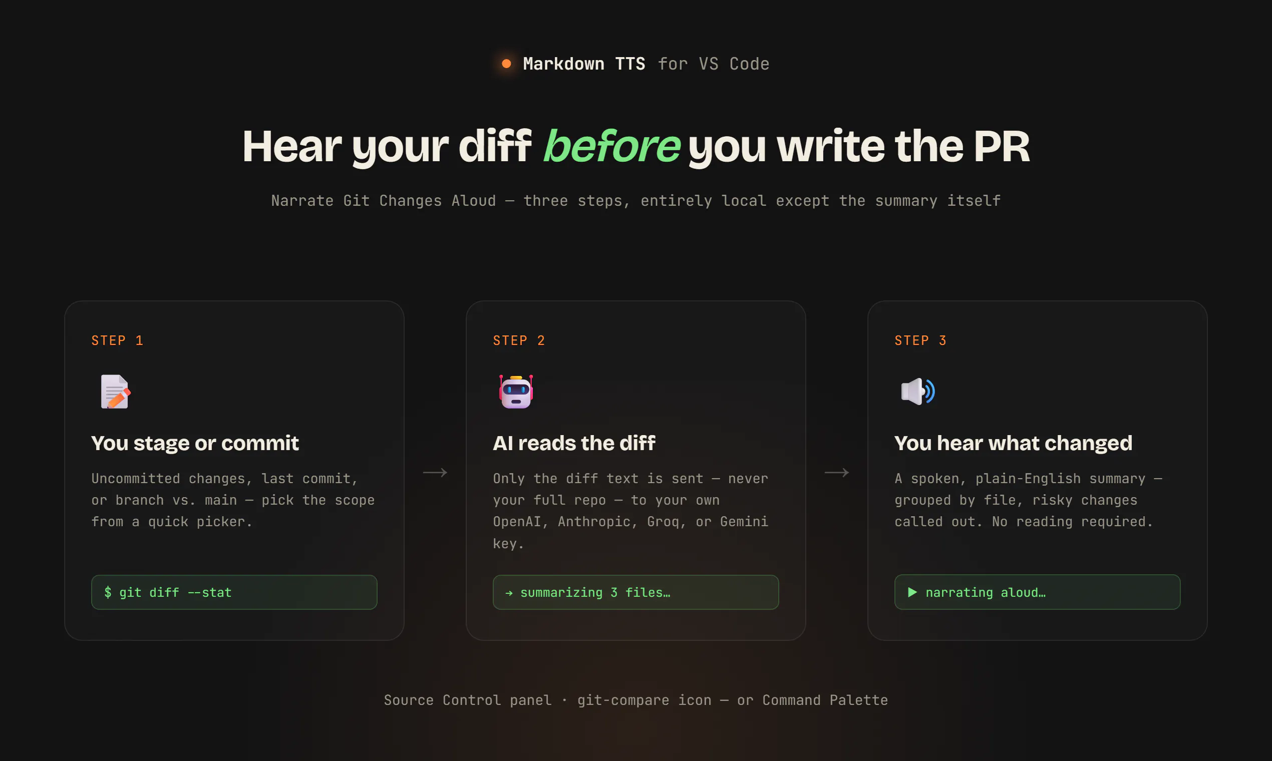 Markdown TTS: Read Aloud & AI Narration gallery image