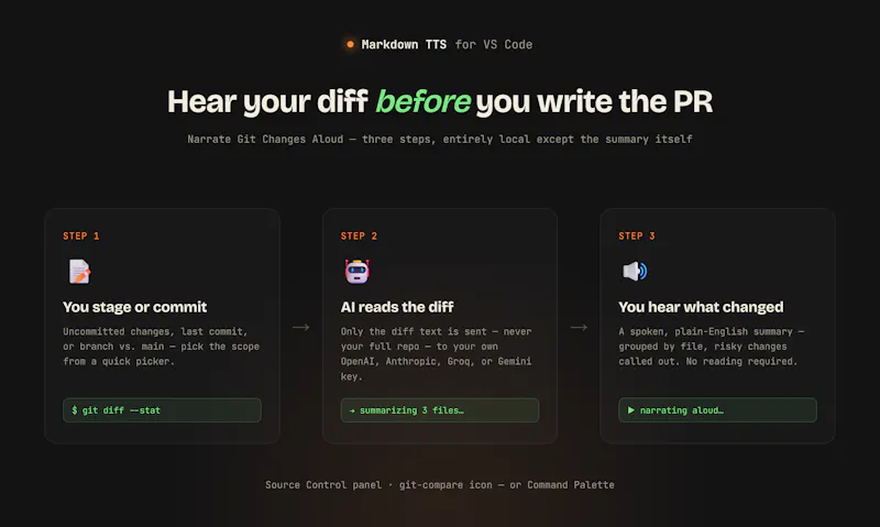 Markdown TTS: Read Aloud & AI Narration screenshot 3