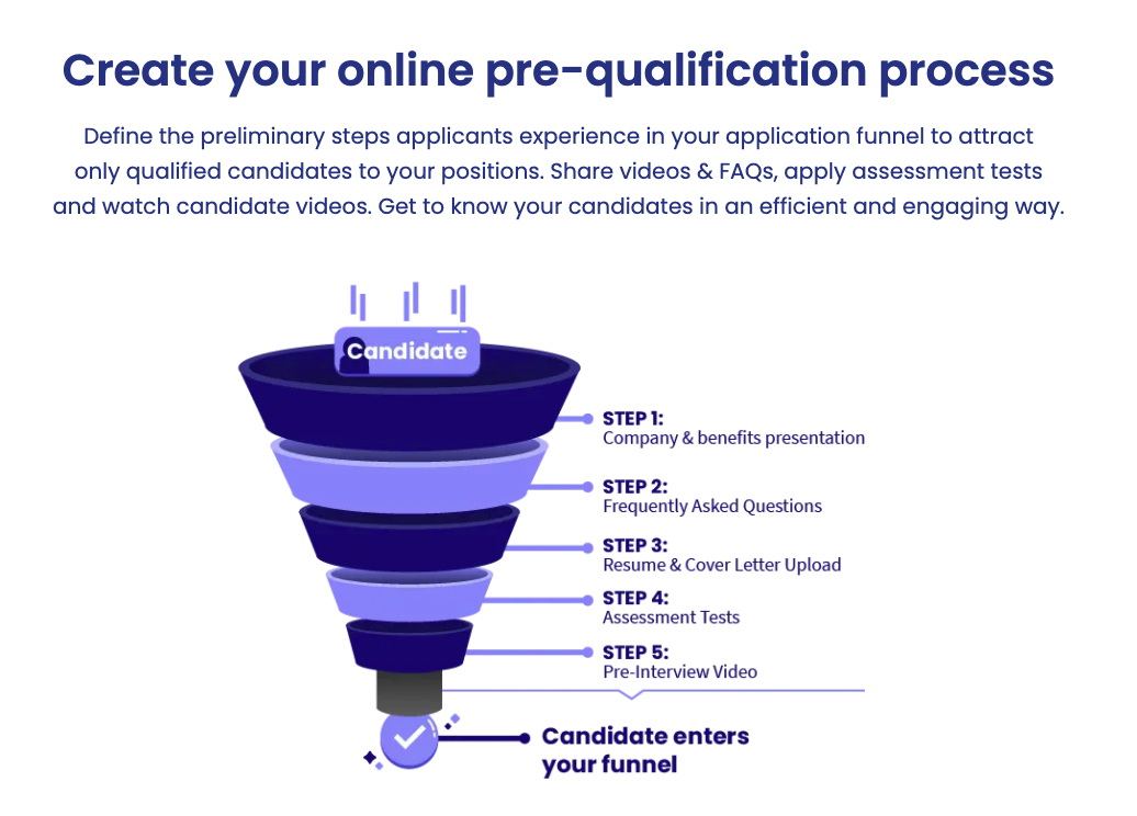 Enlizt gallery image