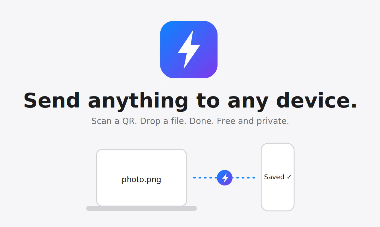Beamsdrop gallery image
