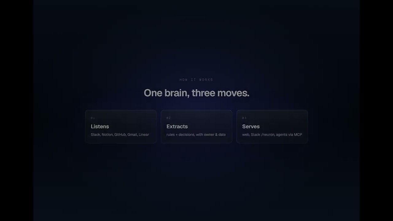 Neuron - Company Brain gallery image