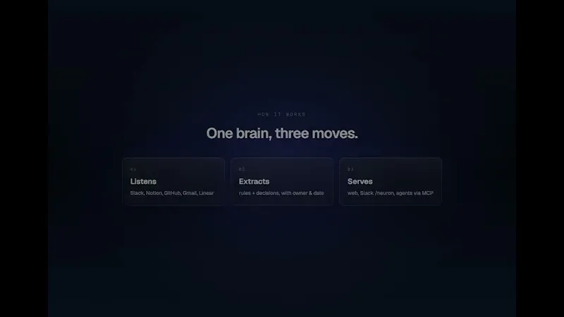 Neuron - Company Brain screenshot 1 (video preview)