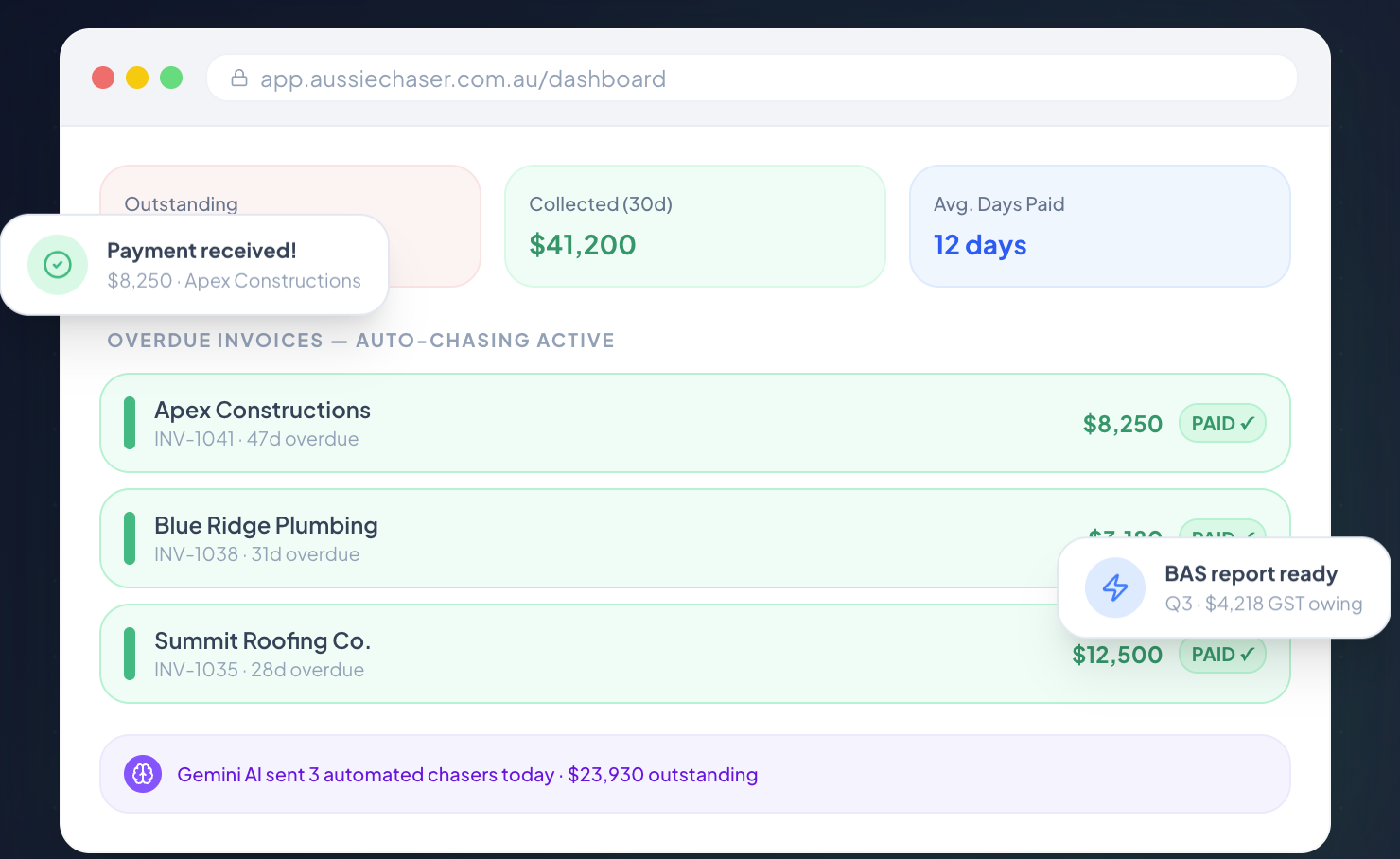 Aussie Chaser gallery image