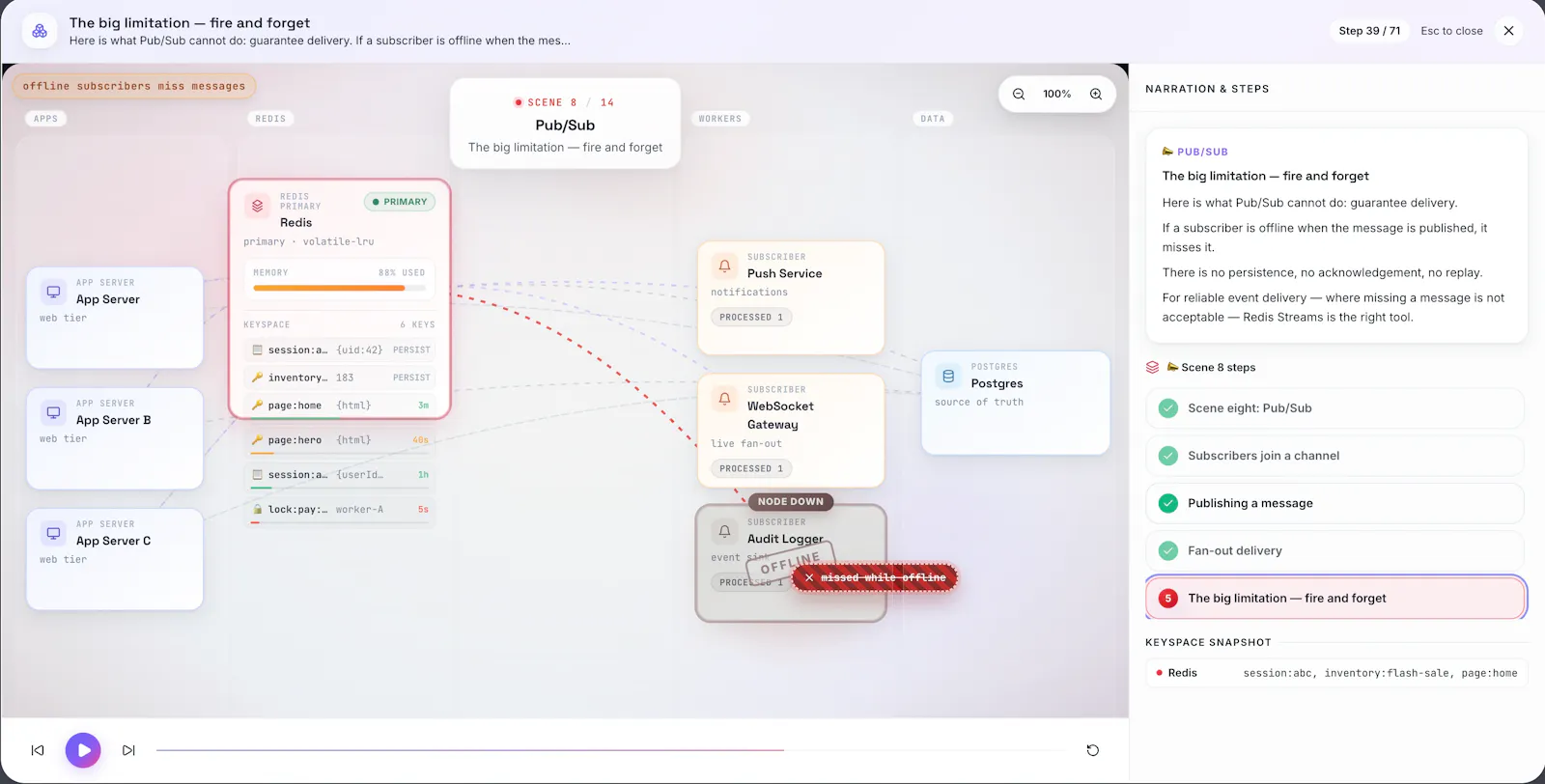 See It Flow screenshot 4