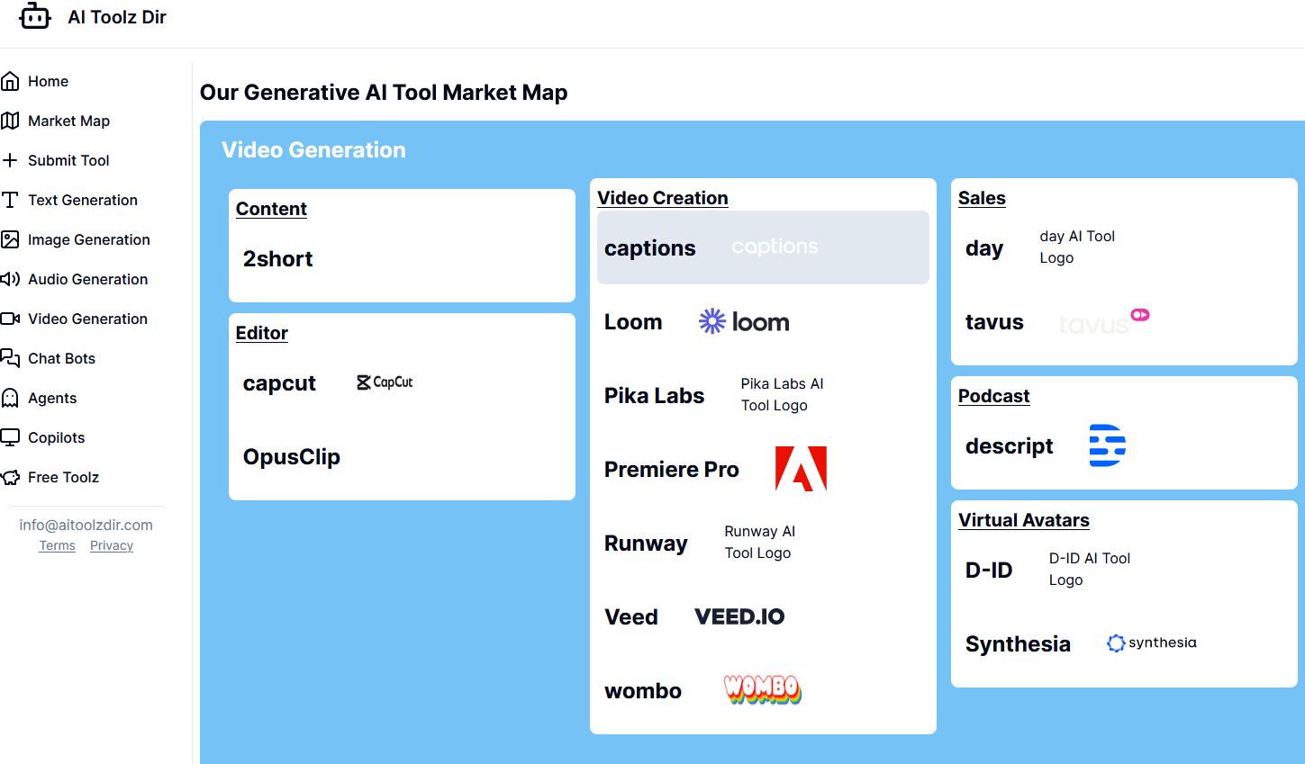 AI Toolz Dir - Marketmap media 1