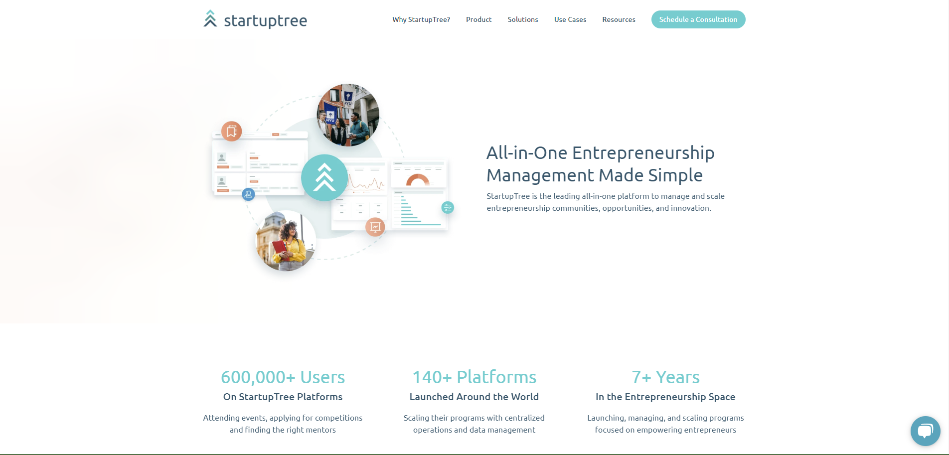 StartupTree  gallery image