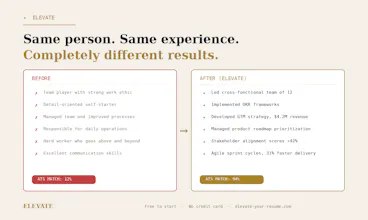 Elevate gallery image