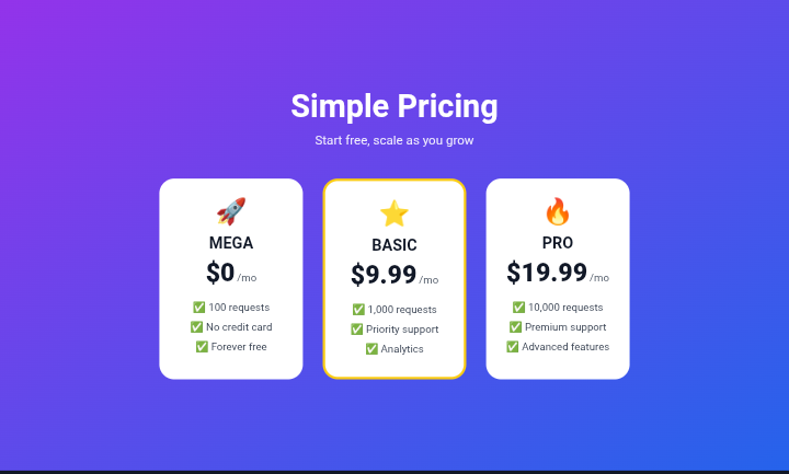 Twitter Data API - Screenshot 2 showing product features and functionality