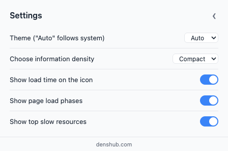Page Load Timer gallery image