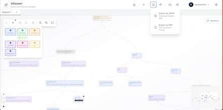 Atlaseer gallery image