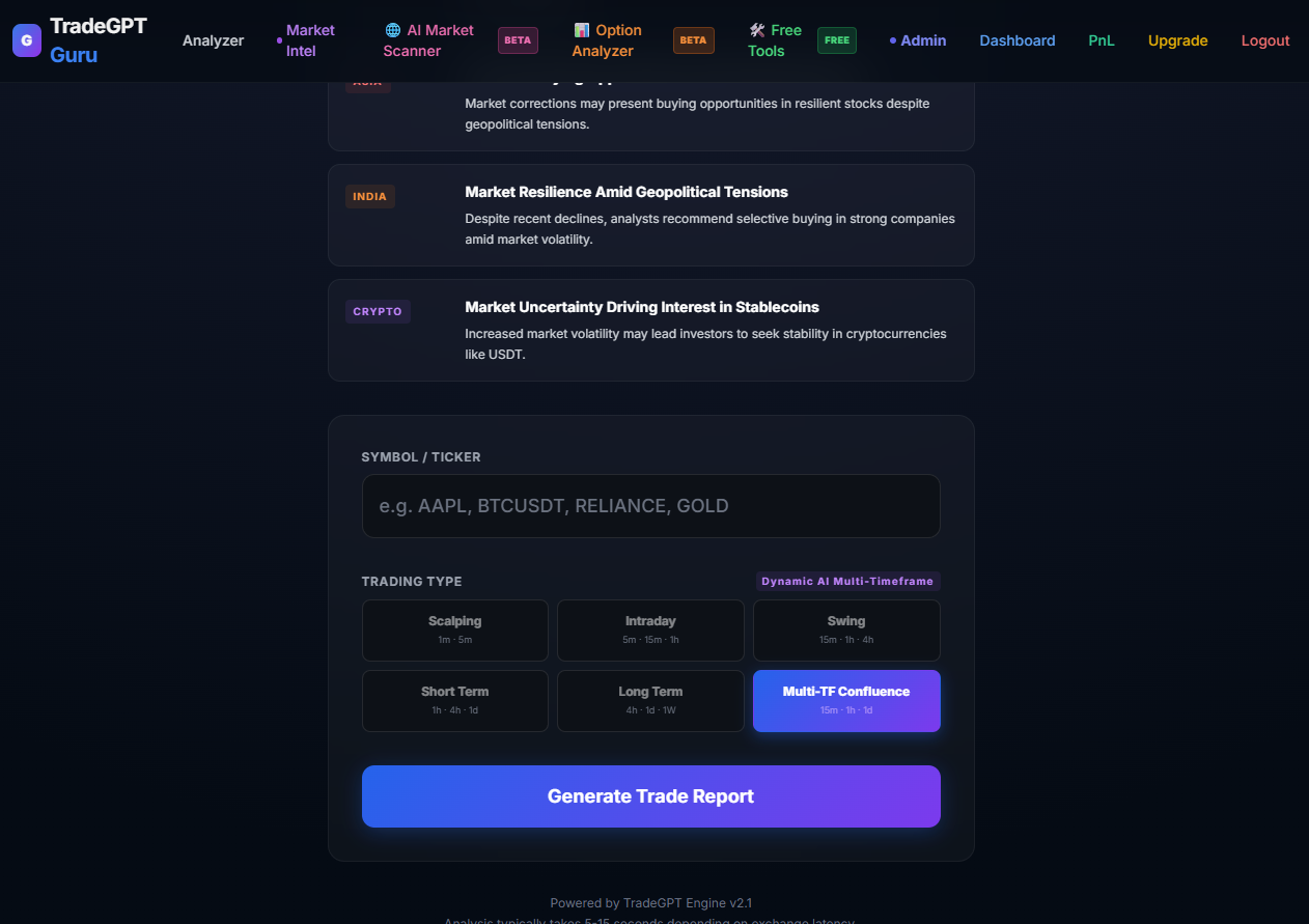 TradeGPT Guru gallery image