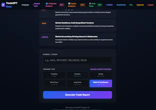 TradeGPT Guru gallery image