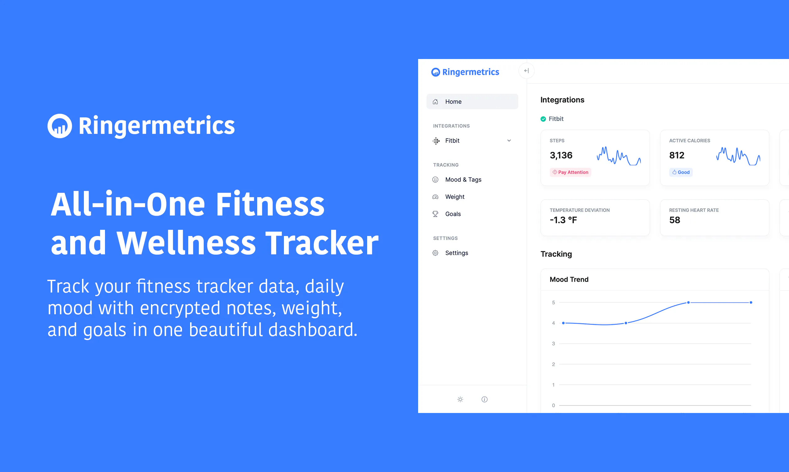 Ringermetrics gallery image