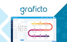 Graficto - The Smart Infographics Maker media 1