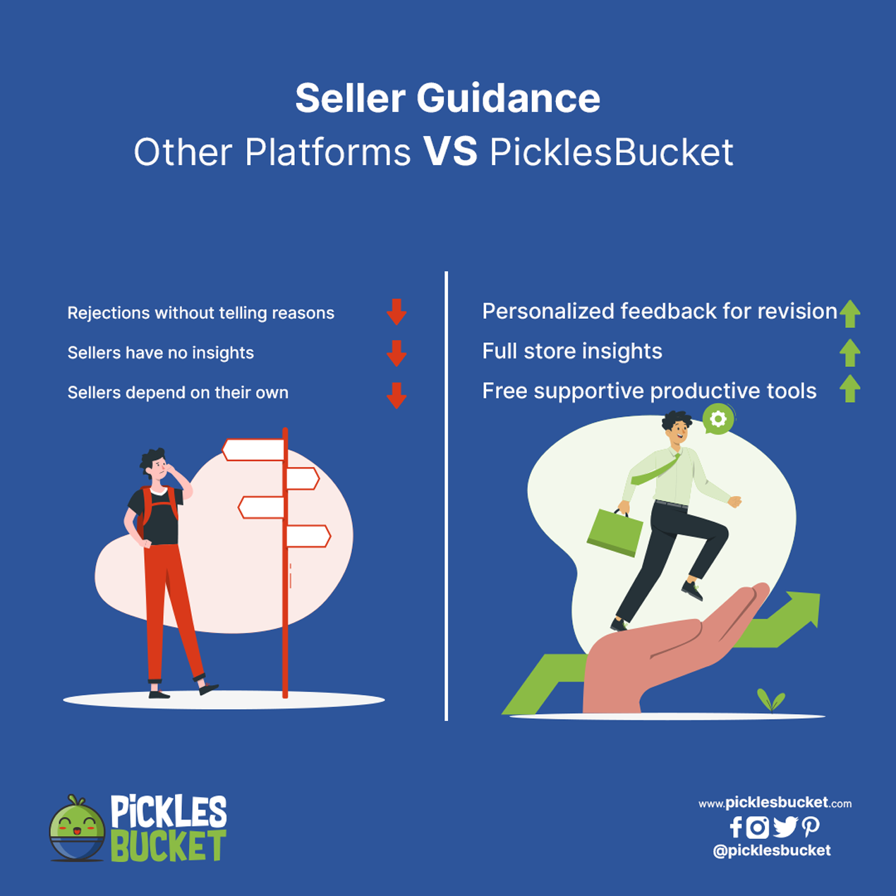 PicklesBucket media 5