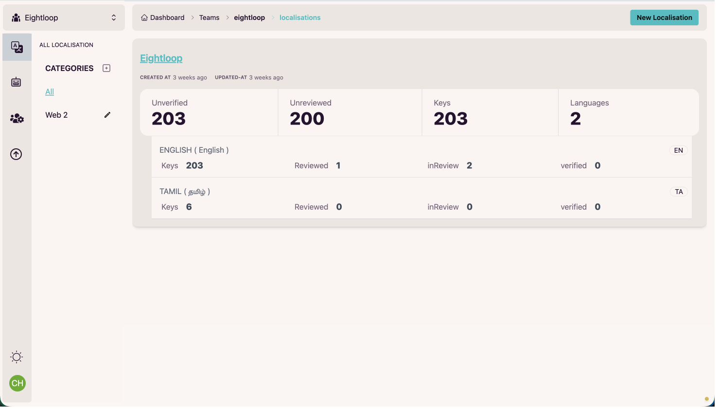 Localise.pro gallery image