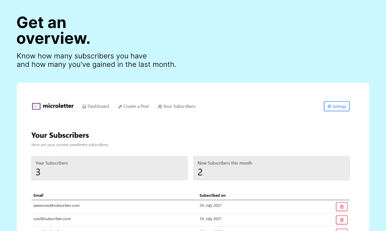 microletter gallery image