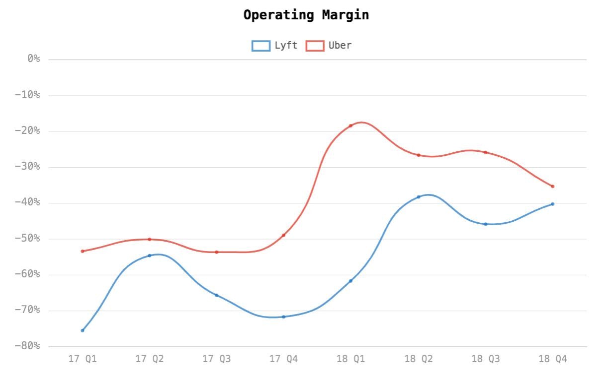 HyperCharts gallery image