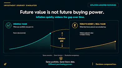 Investment Journey Simulator gallery image