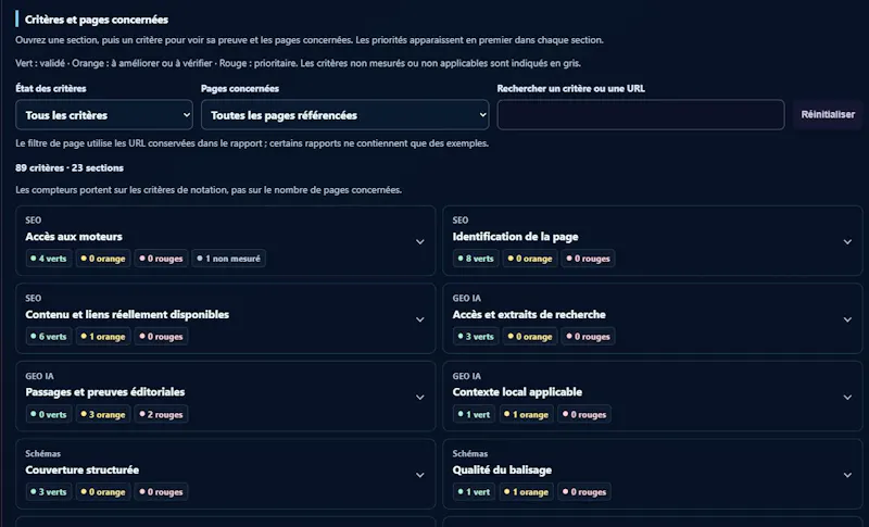 Audit by BIW screenshot 2
